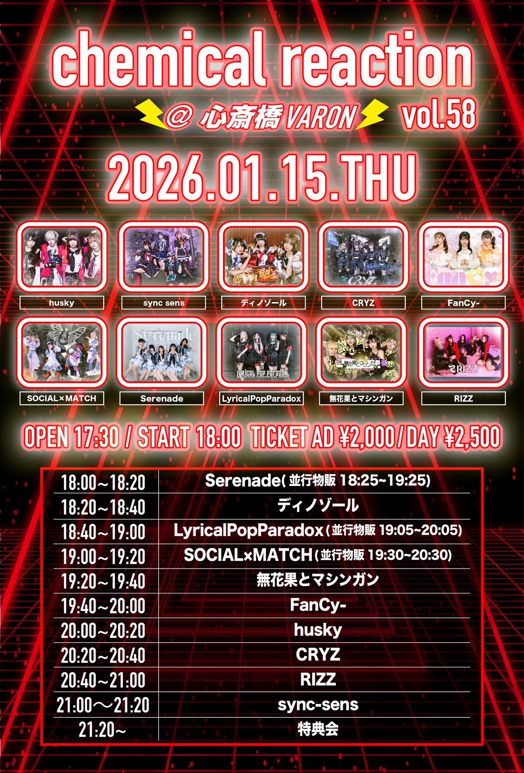 chemical reaction Vol.58