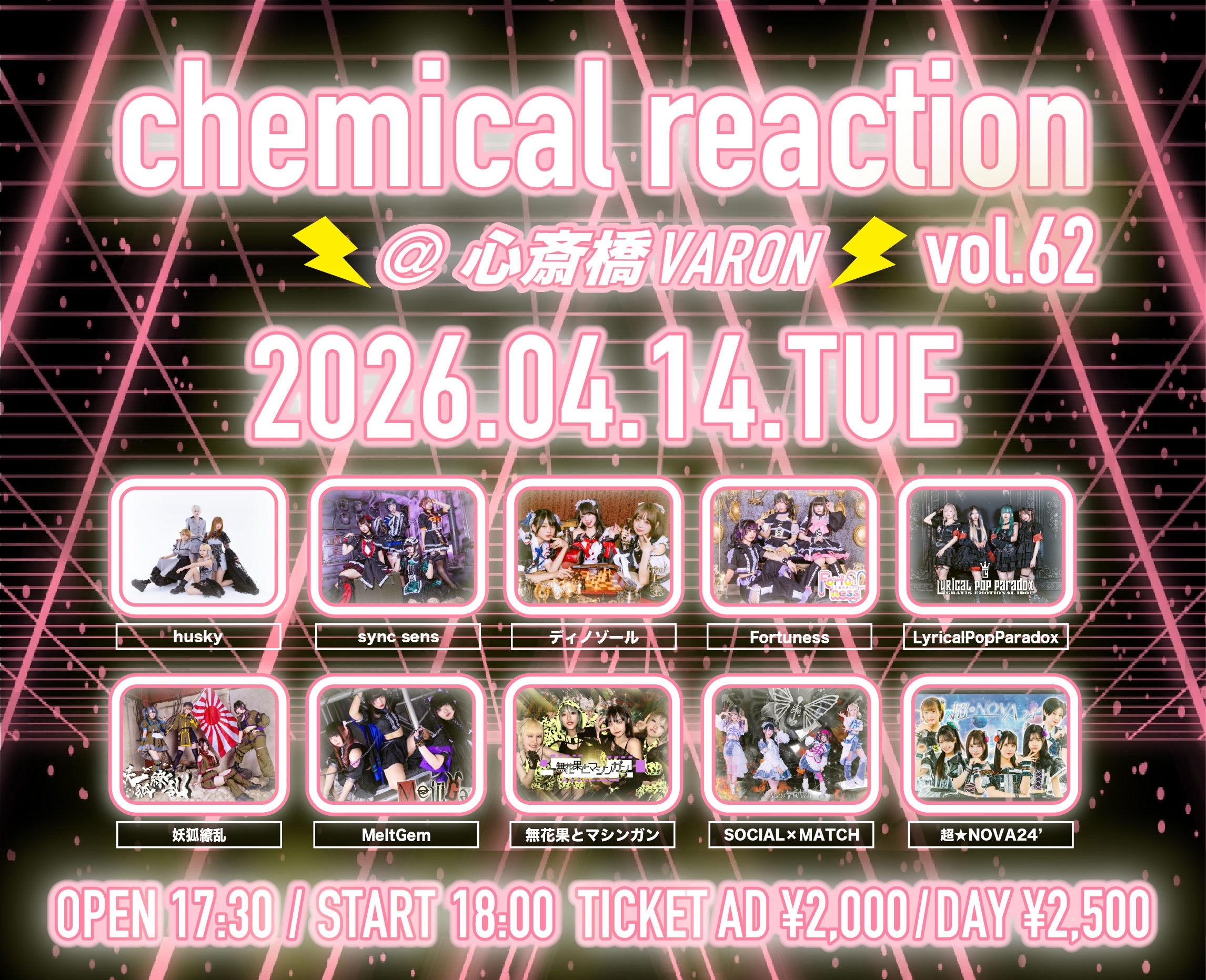 chemical reaction Vol.62